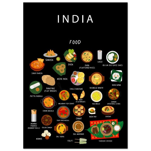 Poster of Indian Food | Paper | Educational | 50 x 70 cm | World map | Kitchen | Travel | Wall decor | India | Cuisine