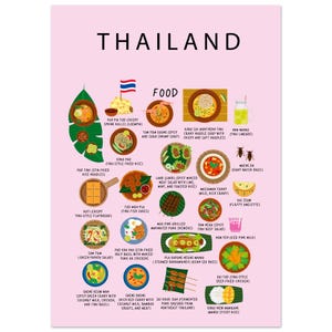 Thailand Food Poster Pink | Authentic Thai Cuisine Wall Art | Pad Thai, Tom Yum, Mango Sticky Rice | Expat Gift | Kitchen Decor
