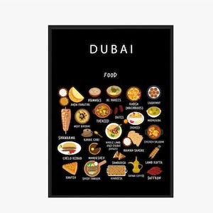 Poster di Dubai Cibo/Carta/Educativo/50 x 70 cm/Mappa del mondo/Cucina/Viaggio/Decorazione murale/Medio Oriente/Cucina