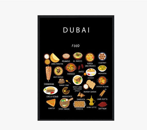 Poster of Dubai Food Paper Educational 50 X 70 Cm Etsy