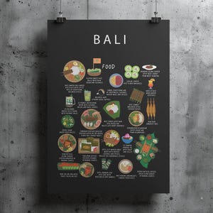 Bali Food Poster – Balinese Street Food Wall Art Print, Asian Kitchen Decor