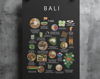 Bali Food Poster – Balinese Street Food Wall Art Print, Asian Kitchen Decor