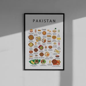 Affiche cuisine pakistanaise - Impression d'art murale cuisine de rue pakistanaise, décoration de cuisine asiatique