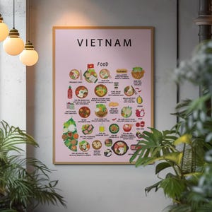 Vietnam Food Poster Rosa | Authentische afghanische Küche Wandkunst | Phở, Bánh Mì, Frühlingsrolle | Küche Dekor | Reisegeschenk | Expat-Kunst