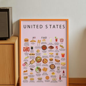 Poster di cibo degli Stati Uniti rosa / Classici dei ristoranti americani / Arte murale del cibo di strada / Decorazioni per la cucina / Regalo per buongustai e viaggiatori