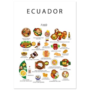 Póster de comida de Ecuador en blanco / Decoración de pared / Sudamérica / Cocina