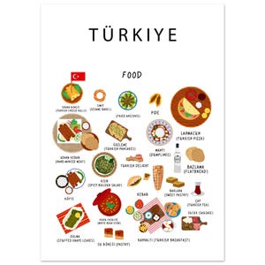 Türkiye Food Poster White | Traditional Turkish Cuisine Wall Art | Kebab, Baklava, Meze | Kitchen Decor | Expat Gift | Istanbul