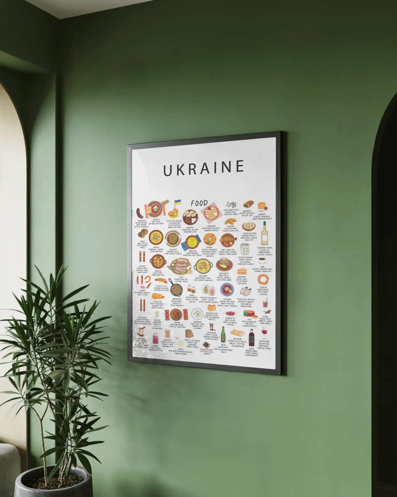 Ukraine food poster featuring borscht, varenyky, deruny, holubtsi, pampushky, syrnyky, kutia, and salo. Vibrant Ukrainian cuisine wall art for kitchen décor, restaurants, Eastern European food lovers, travelers, and perfect gifts for expats missing home.