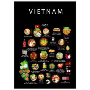 Vietnam Food Poster | Authentic Vietnamese Cuisine Wall Art | Phở, Bánh Mì, Spring Rolls | Kitchen Decor | Travel Gift | Expat Art Print