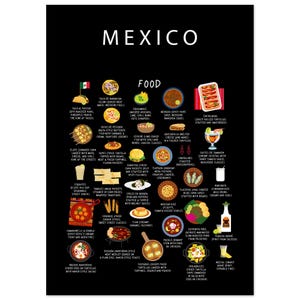 Mexican Food Poster: Cuisine of Mexico Wall Art