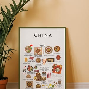 Poster alimentaire chinois blanc | Art mural cuisine chinoise authentique | Jiaozi, canard laqué, congee, tofu puant et plus | Décoration de cuisine | Voyage