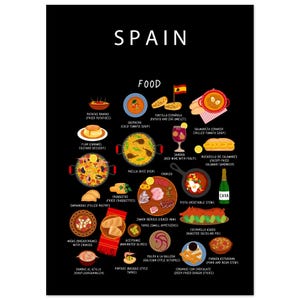 Spanish Food Art Print: Paella, Tapas, Mediterranean Cuisine