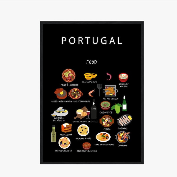 Poster of Portugal Food | Paper | Educational | 50 x 70 cm | World map | Kitchen | Travel | Wall decor | Portugese | Cuisine | Wall Art