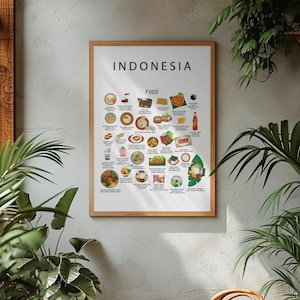 Cartel de comida de Indonesia blanco / Auténtico arte de pared de cocina indonesia / Nasi Goreng, Satay, Rendang / Decoración de cocina balinesa / Regalo de expatriado