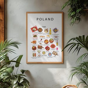 Poland Food Poster White Digital | Polish Cuisine Wall Art | Pierogi, Bigos, Żurek, Kielbasa | Kitchen Decor | Instant Download Print