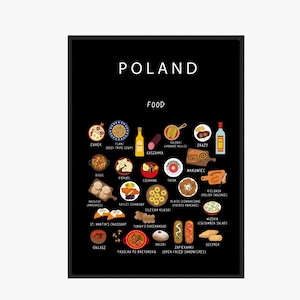 Polish Food Digital Schwarz | Küche | Wanddeko | Küche | Herunterladen | PNG | PDF