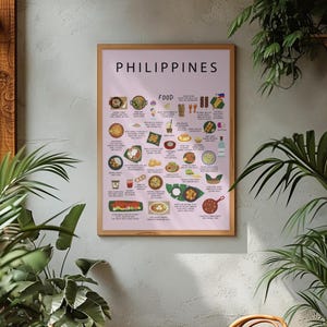 Philippines Food Poster: Filipino Cuisine Art Print