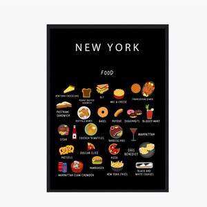 Affiche du New York Food | | papier | éducatifs 50 x 70 cm | Carte du monde | | de cuisine | de voyage Décoration murale | États-Unis | Cuisine | États-Unis
