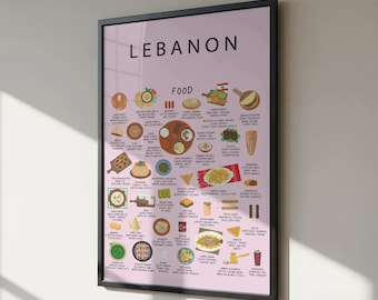 Lebanon Food Poster – Lebanese Street Food Wall Art Print, Middle Eastern Kitchen Decor