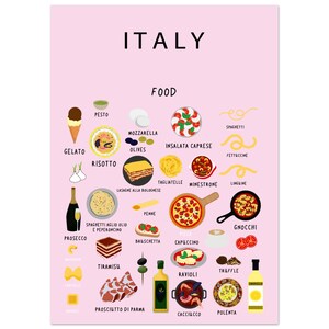 Poster di cibo italiano rosa / Carta / Educativo / 50 x 70 cm / Mappa del mondo / Cucina / Viaggio / Decorazione murale / Italia / Cucina / Arte murale