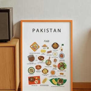 Póster de comida pakistaní en blanco / Arte mural de cocina tradicional del sur de Asia / Decoración de cocina y viajes / Biryani / Karahi / Kebab / Idea de regalo para Eid