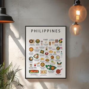 Philippinen Food Poster Weiß | Philippinische Küche Wandkunst | Küche Dekor | Philippinisches Essen Kunstdruck | Geschenk für Foodies und Expats