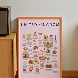 British Food Kunstdruck: UK Küchenposter, Fish & Chips, Sonntagsbraten