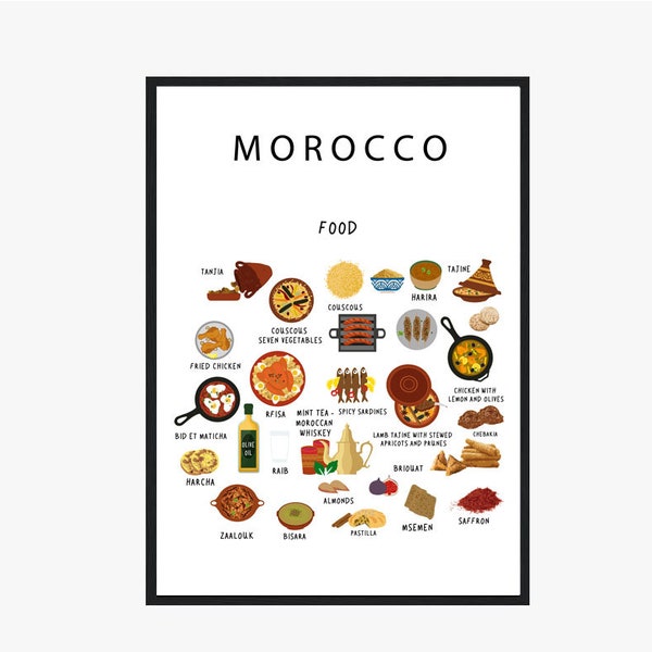 Cuisine marocaine numérique blanc | Cuisine | Décoration murale | Cuisine | Télécharger | PNG | PDF