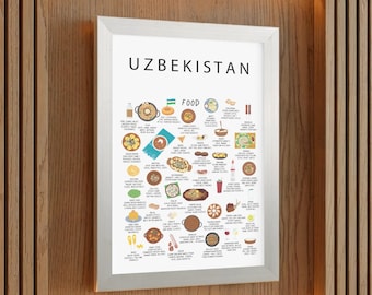 Uzbekistan Food Poster | Central Asian Cuisine Art Print | Plov | Samsa | Kitchen Wall Decor