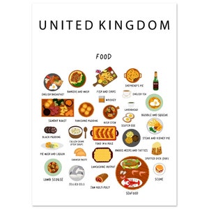 Poster di cibo del Regno Unito Bianco / Carta / Educativo / A2 / A3 / A4 / 50 x 70 cm / Cucina / Viaggio / Decorazione murale / Regno Unito / Cucina