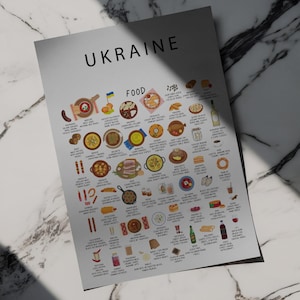 Ukraine food poster featuring borscht, varenyky, deruny, holubtsi, pampushky, syrnyky, kutia, and salo. Vibrant Ukrainian cuisine wall art for kitchen décor, restaurants, Eastern European food lovers, travelers, and perfect gifts for expats missing home.