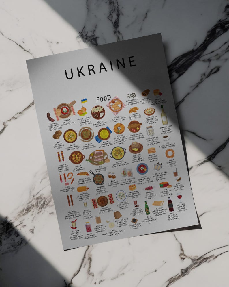 Ukraine food poster featuring borscht, varenyky, deruny, holubtsi, pampushky, syrnyky, kutia, and salo. Vibrant Ukrainian cuisine wall art for kitchen décor, restaurants, Eastern European food lovers, travelers, and perfect gifts for expats missing home.