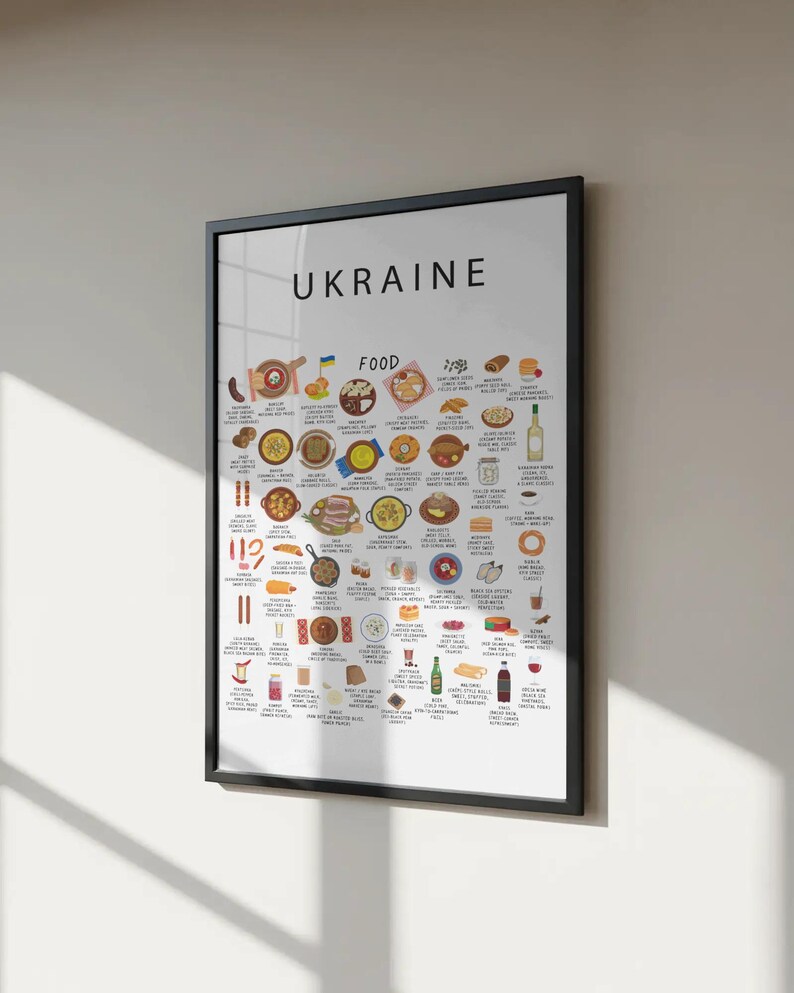 Ukraine food poster featuring borscht, varenyky, deruny, holubtsi, pampushky, syrnyky, kutia, and salo. Vibrant Ukrainian cuisine wall art for kitchen décor, restaurants, Eastern European food lovers, travelers, and perfect gifts for expats missing home.