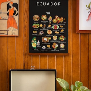 Póster de comida de Ecuador / Decoración de pared / Sudamérica / Cocina