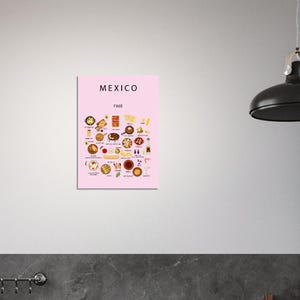 Poster di cibo messicano rosa / Carta / Educativo / A2 / A3 / A4 / 50 x 70 cm / Cucina / Viaggio / Decorazione murale / Messico / Cucina / Arte murale