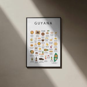 Pôster de Comida da Guiana | Arte de Parede de Comida de Rua Caribenha | Decoração de Cozinha Sul-Americana | Pepperpot Roti
