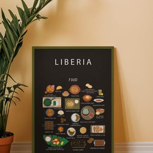 Póster de comida liberiana / Arte mural de auténtica cocina liberiana / Arroz jollof, salsa palava, sopa de pimienta / Decoración de cocina / Regalo para expatriados