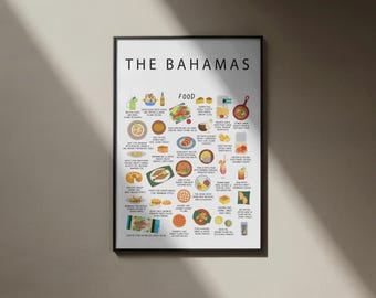 Bahamas Food Poster White  – Caribbean Street Food Wall Art Print, Island Kitchen Decor
