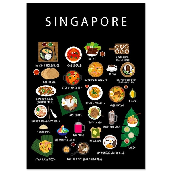Poster von Singapur Food | Papierküche | Wanddekor | Asiatische | Küche