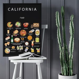 California Food Poster - Illustrierte Wandkunst von kultigen Gerichten für Küche, Reisen und Feinschmeckergeschenke