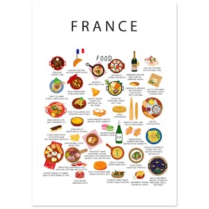 France Food Poster White | Authentic French Cuisine Wall Art | Croissant, Baguette, Escargot, Ratatouille, Frog Legs | Kitchen Decor
