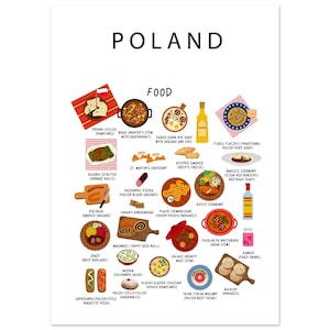 Polnisches Essen Kunstdruck: Traditionelle Küche Poster, Küche Deko