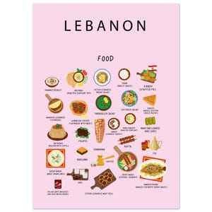 Lebanese Food Poster: Middle Eastern Cuisine Kitchen Art