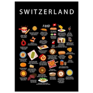 Swiss Food Poster: Switzerland Cuisine Wall Art