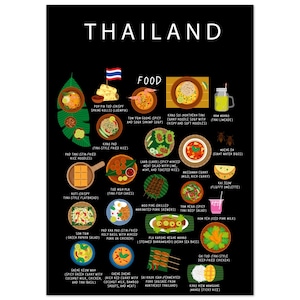 Thailand Food Poster | Authentic Thai Cuisine Wall Art | Pad Thai, Tom Yum, Mango Sticky Rice | Expat Gift | Kitchen Decor | Travel Poster
