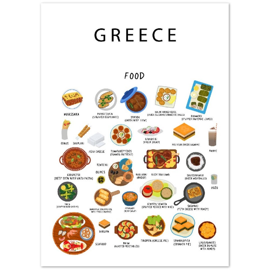 Poster Of Greek Food White Paper Educational 50 X 70 Cm Etsy poster-of-greek-food-white-paper-educational-50-x-70-cm-etsy