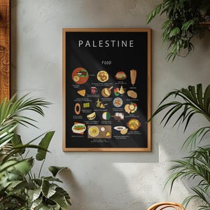 Póster de comida palestina / Arte mural de cocina / Maqluba, Musakhan Kanafeh / Regalo para amantes de la comida en el extranjero