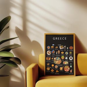 Griechenland Essen Poster | Griechisch Küche Wandkunst | Mediterran Küche Dekor | Griechisches Essen Illustration | Geschenk für Food Lover und Expats