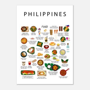 Philippines Food Poster White | Filipino Cuisine Wall Art | Kitchen Decor | Filipino Food Art Print | Gift for Foodies and Expats