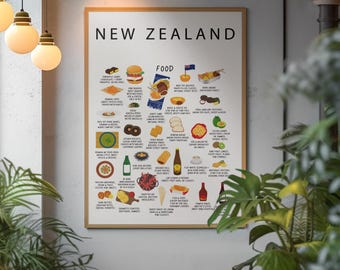 New Zealand Food Poster: Kiwi Cuisine Art Print